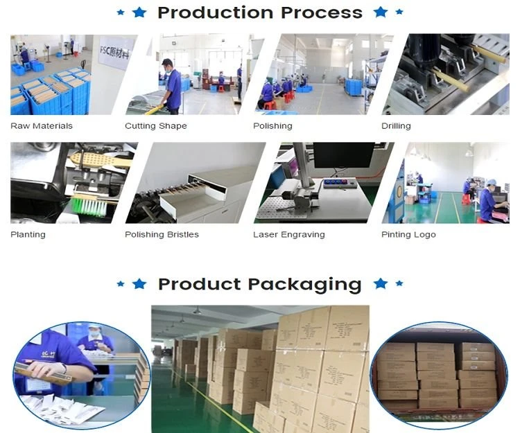 production process andpackage 3(001)